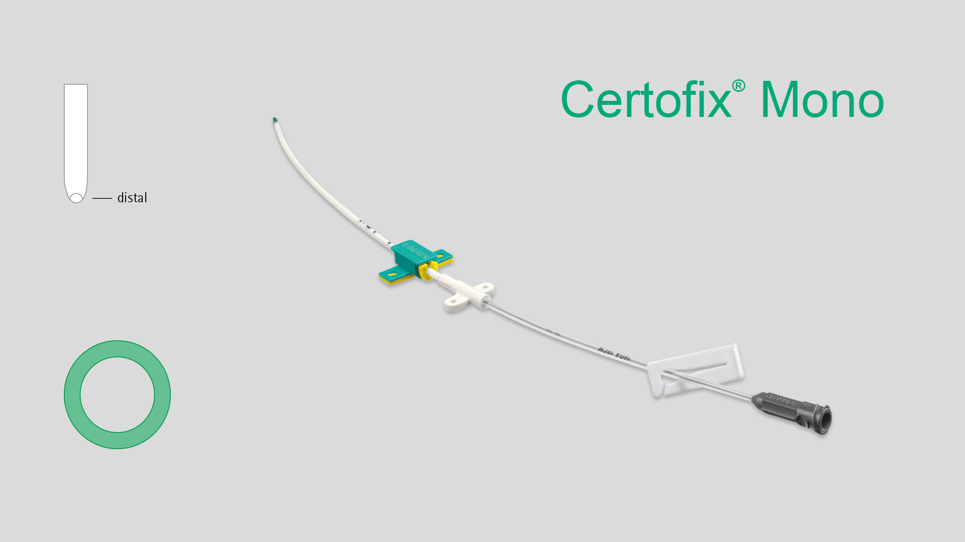 Certofix® Mono