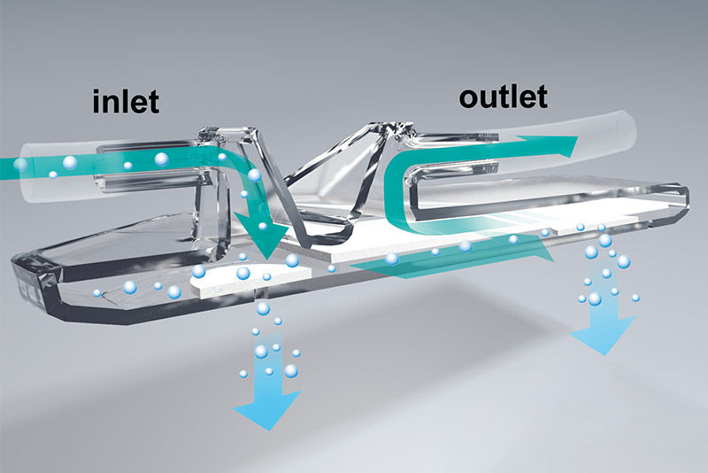 inline IV filter