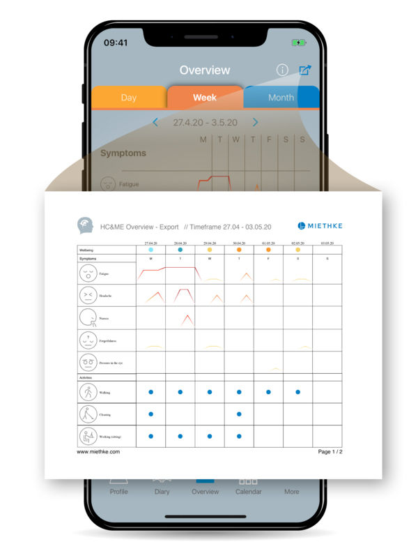 HC&Me hydrocephalus diary app share data export & overviews