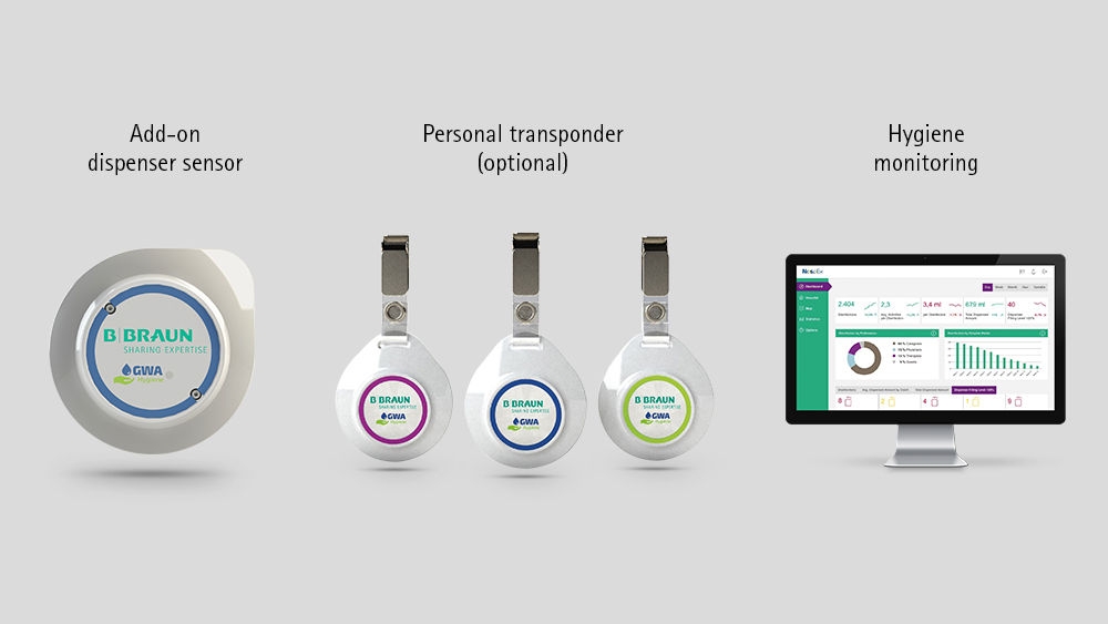 dispenser sensor for hygiene monitoring