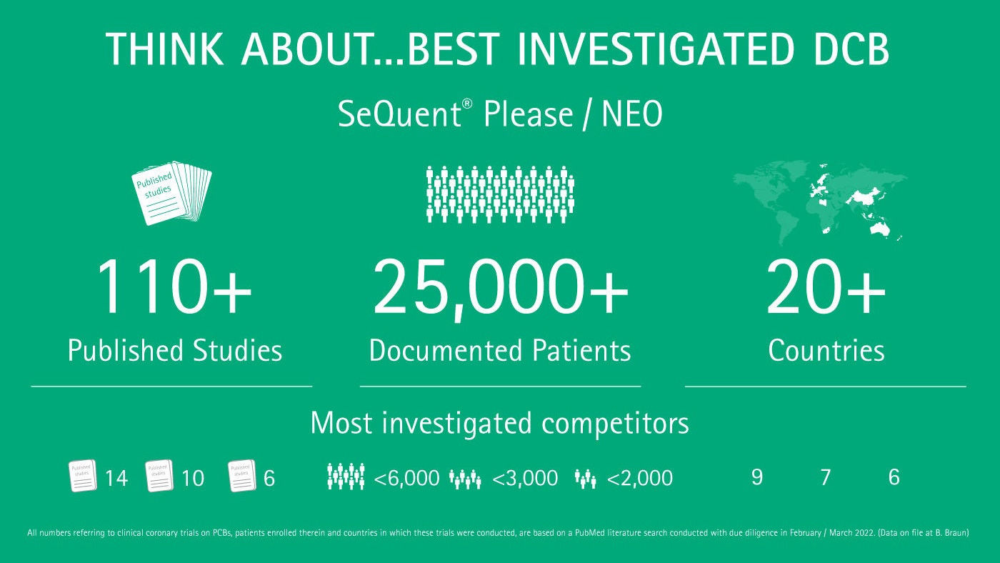 Chart of THINK ABOUT… Best investigated DCB SeQuent® Please/Neo