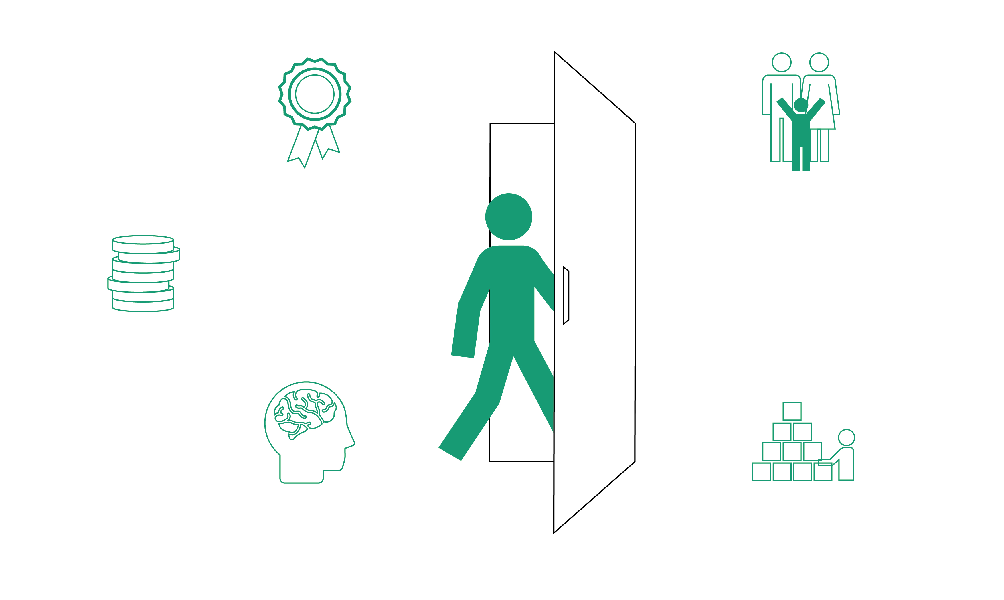 Symbolic green figure walking through an open door, surrounded by icons representing valuation, financancial compensation, education benefits, work-life-balance and workload