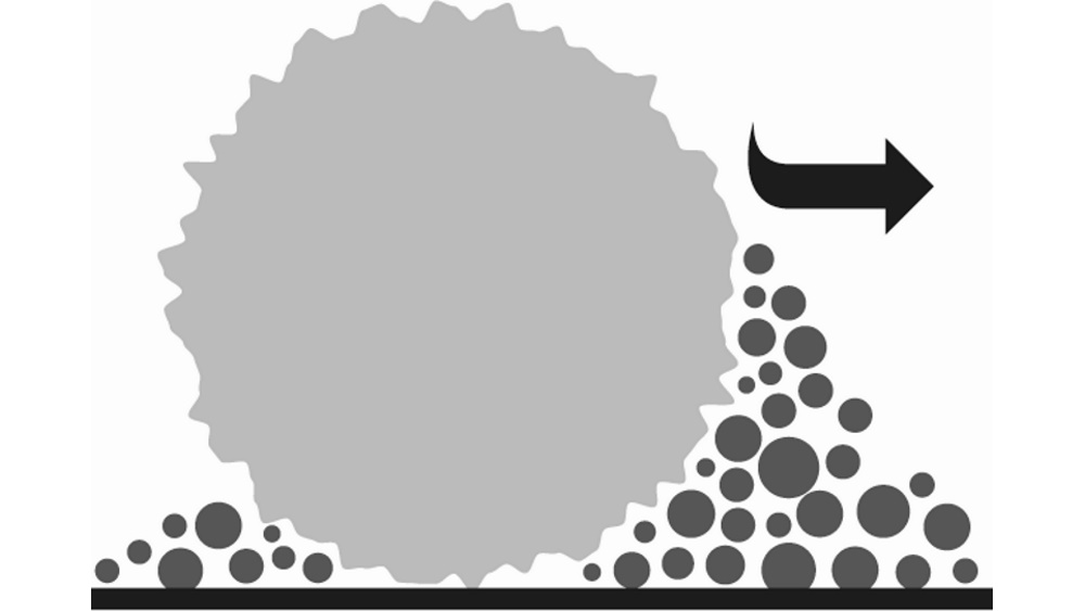 Monofilament illustration